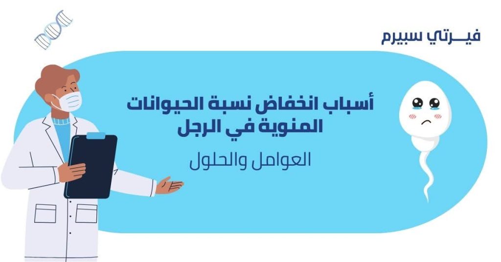 أسباب انخفاض نسبة الحيوانات المنوية في الرجل,